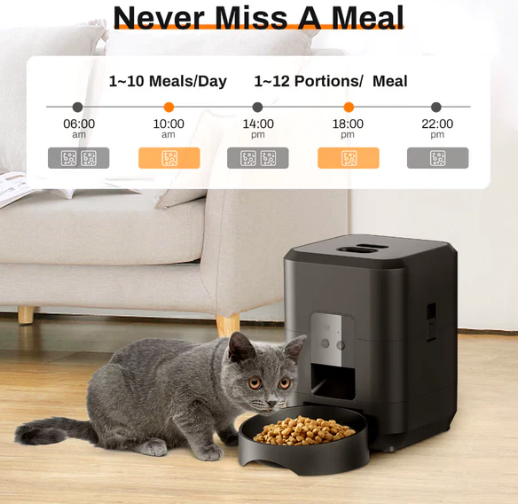 Patty World ™ Smart Automatic Pet Feeder
