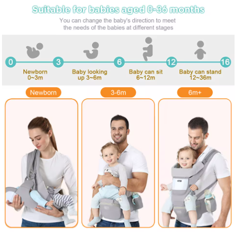 Ergonomic Baby Carrier Backpack