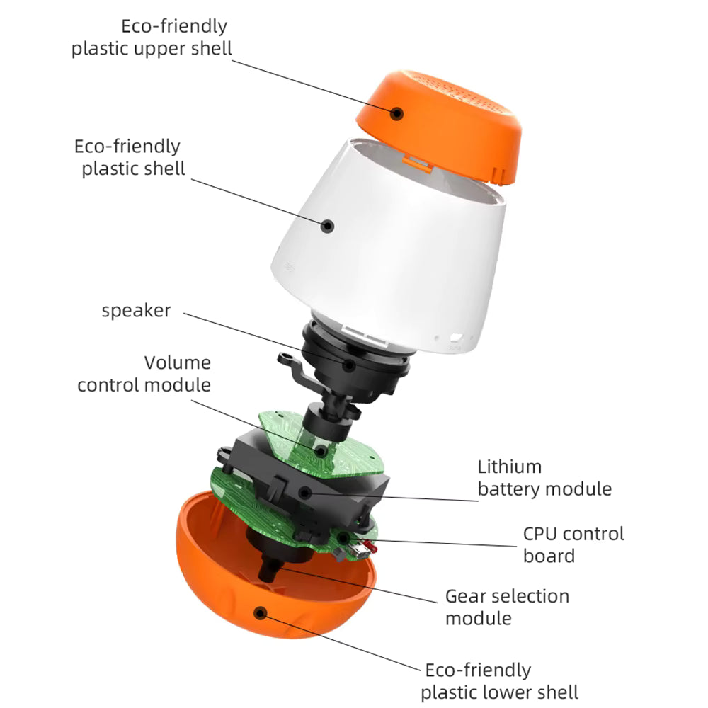 Baby White Noise Machine & Smart Music