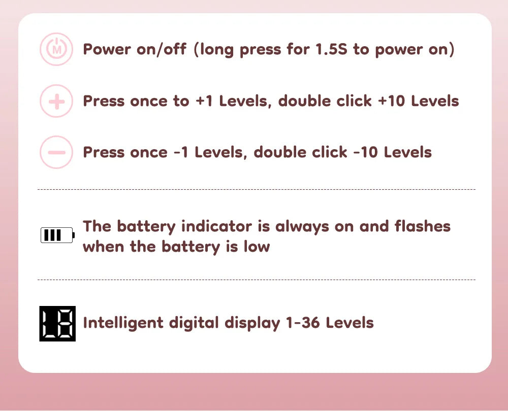 Wearable Electric Breast Pump 4 Modes 36Suction Levels