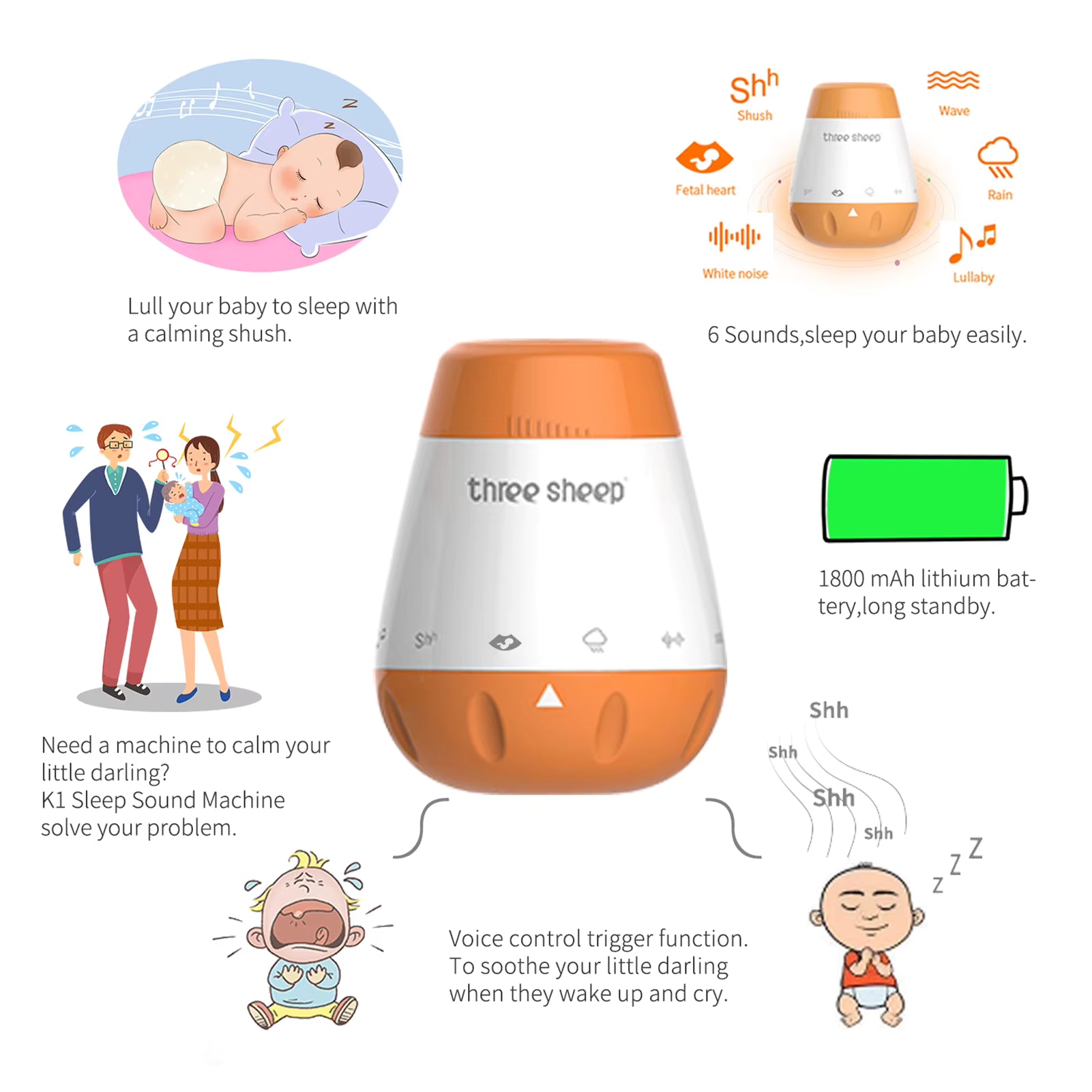 Baby White Noise Machine & Smart Music