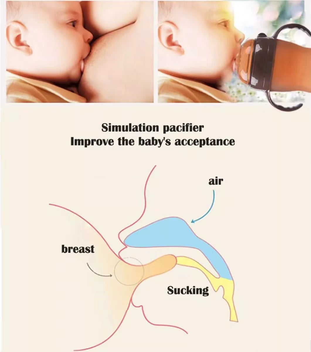 BPA-Free Silicone Baby Bottle