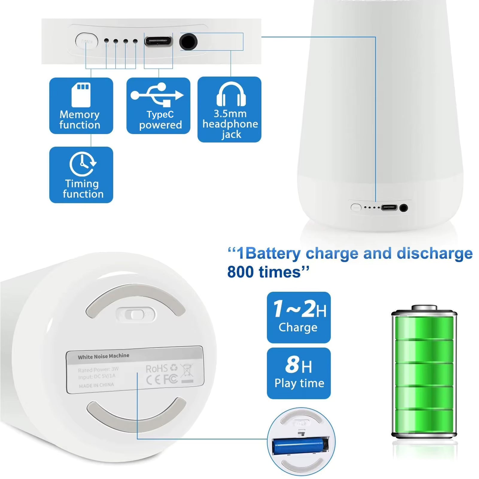 MBZ085 White Noise Machine Baby Sleep