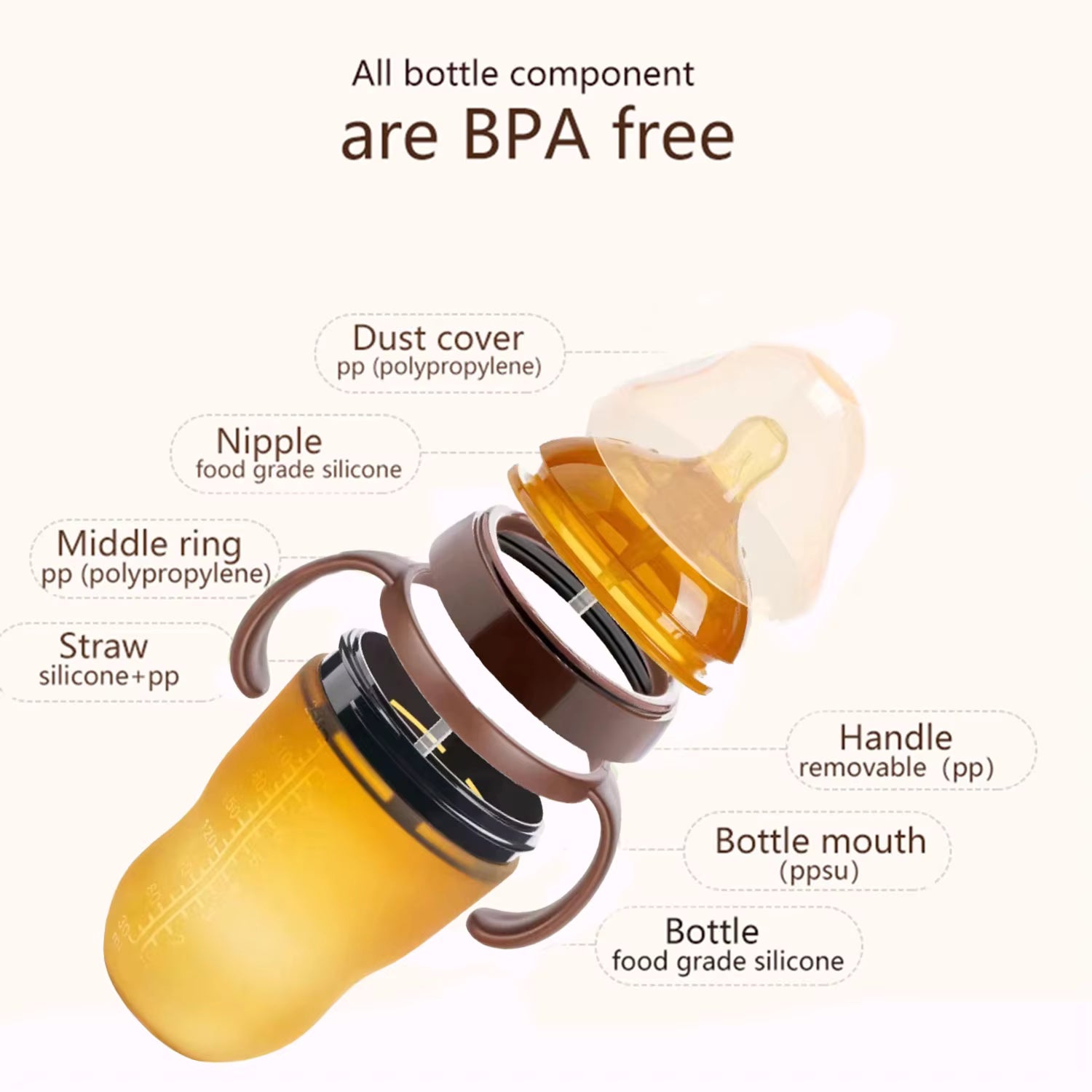 BPA-Free Silicone Baby Bottle